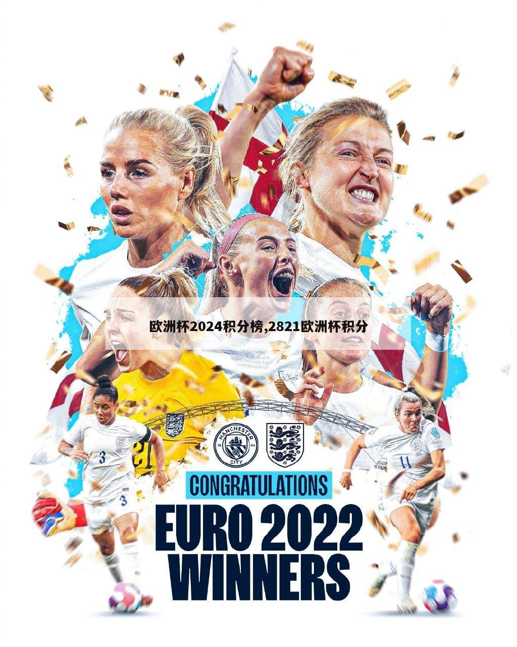 欧洲杯2024积分榜,2821欧洲杯积分